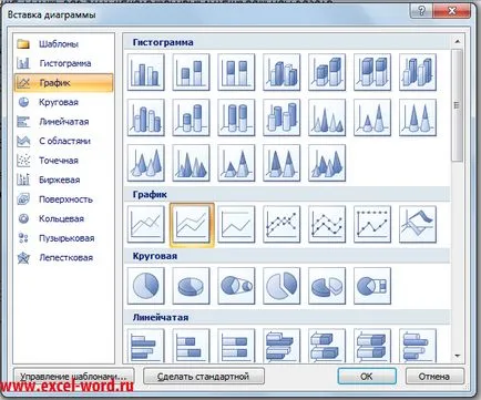 Cum de a face o diagramă într-un ghid detaliat Word - afișează întrebări și răspunsuri