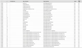 PXE boot