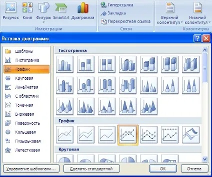Munka Charts Word 2007