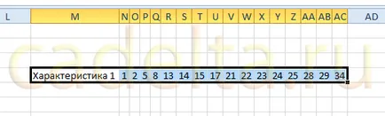 Munka diagramok MS Office Excel 2007