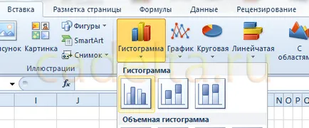 Munka diagramok MS Office Excel 2007