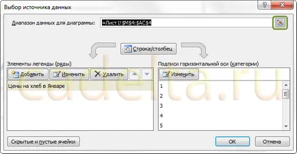 Munka diagramok MS Office Excel 2007