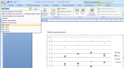 Munka Charts Word 2007