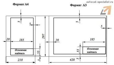 Kerete AutoCAD