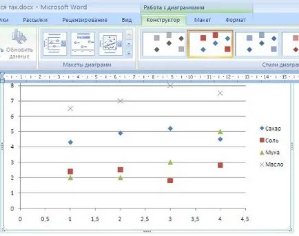 Munka Charts Word 2007