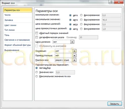 Munka diagramok MS Office Excel 2007