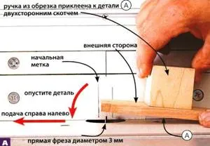Táska a kezét egy fa rajzok, utasítások (a kezével) Táska a kezét egy fa rajzok, utasítások