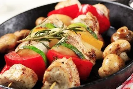 Shish kebab egy serpenyőben - és a szén nem szükséges! (Kötelező) Shish kebab egy serpenyőben - és a szén nem szükséges!