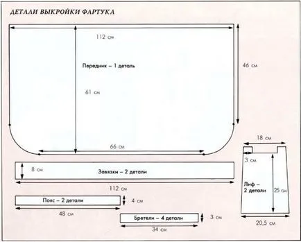 Varrni a saját kezét a mintát a függönyök, játékok, kötöttáru, a dolgok a házban
