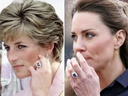 Ahogy a gyűrű méretét