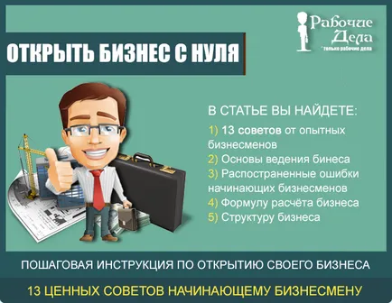 Business kell tudni