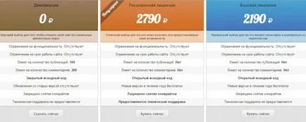 Hogyan kell telepíteni a sablonokat a helyszínen