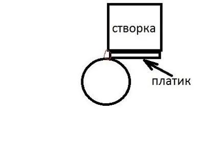 Hegesztett zsanérok kapukhoz