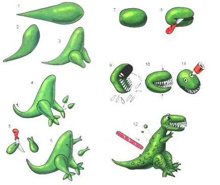 Mit dinoszaurusz