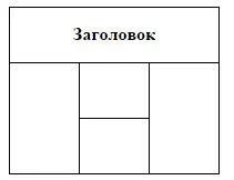 Hogyan lehet kombinálni sejtek html