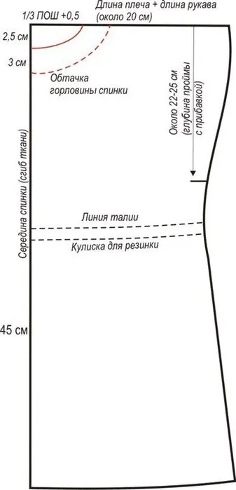 Tunikák kezüket