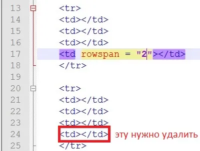Hogyan lehet kombinálni sejtek html