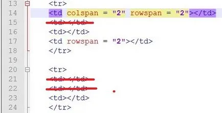 Hogyan lehet kombinálni sejtek html