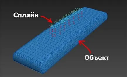 Hogyan készítsünk egy repülőgép