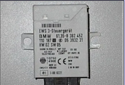 Hogyan csavarja az elektronikus sebességmérő