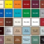 Hogyan válasszuk ki a fém tetőfedő