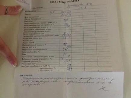 Már hogy tesztek