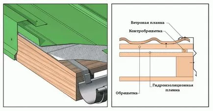 Profilos tető kezével Profilos tető kezével