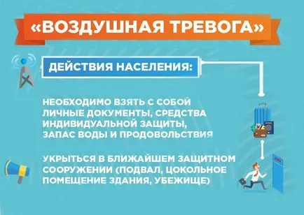 Légitámadás riasztó a tevékenységét