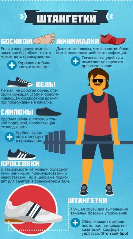 Shtangetki kutatás, infographics és gyakorlati felhasználásának előnyei a shtangetok