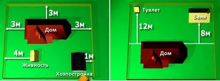 lakásépítési szabványok területén lakásépítési szabványok területén