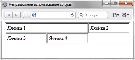 Hogyan lehet kombinálni sejtek html