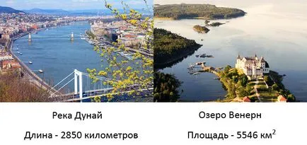 Mind az európai térképen