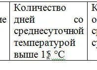 Hogyan készítsünk egy automatikus be egy Word Hogyan készítsünk egy automatikus be egy Word