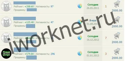 Hogyan vonzza áttételek seosprint