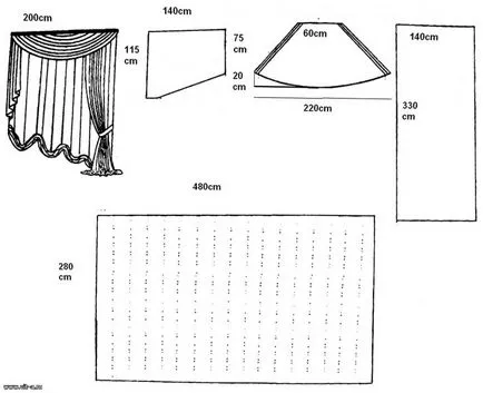 Drapes saját kezűleg Drapes saját kezűleg