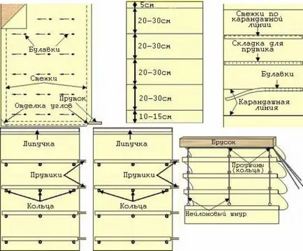 Drapes saját kezűleg Drapes saját kezűleg