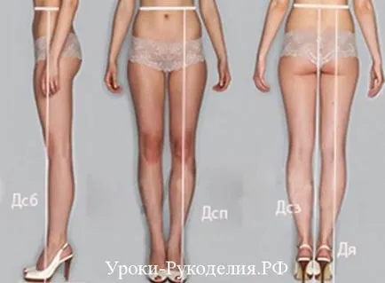 Hogyan kell varrni egy szoknyát ceruza saját kezűleg