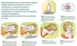 Meddig a gyermeknek orrfolyás