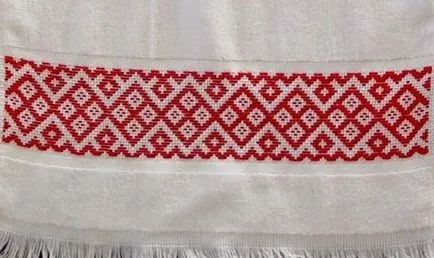 Szláv szupernormális oberegi dísztárgyak (díszítések) Szláv dísztárgyak természetfeletti varázsa