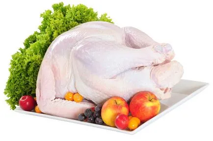 Mennyit lehet tárolni a hűtőben csirke