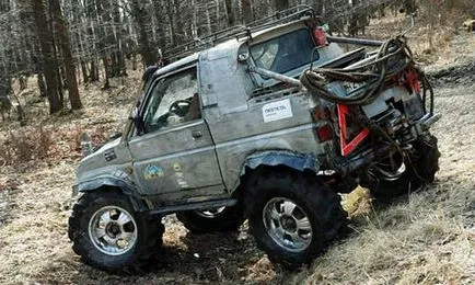 Hogyan lehet a legtöbb SUV
