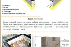 Hogyan öntsünk egy alapot