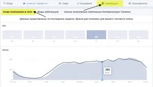 10 Ways, hogy minél több embernek tetszik, megjegyzéseket, és népszámlálási a facebook-on