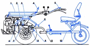 Adapter motoblockokhoz saját kezűleg féle rögtönzött szerkezetek, a gyártási módszerek, méretei és
