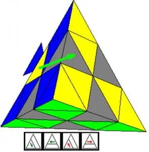 elhelyezés piramis