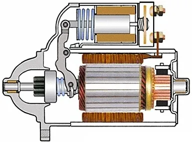 Szolenoidok - egy eszköz működése, az alkalmazást (a mágneses vákuum permeabilitása) Solenoids - olyan eszköz állásra