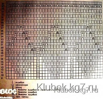 Bolero lányok gubanc