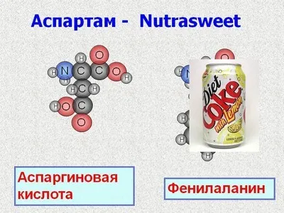 Mi ez az aszpartám, mint ez káros, és mennyire súlyos károkat