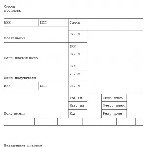 Mit kell írni a „cél a fizetési” politika (szabályok) Mit kell írni a „cél a fizetési” politika