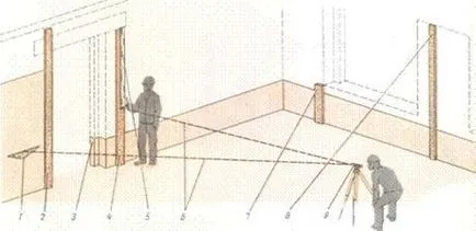 Mi a horizont szintező, hogyan kell kiszámítani a pontokat a jel a horizonton szintező Free (számítógépes) Mi a horizont szintező, hogyan kell kiszámítani a pontokat a jel a horizonton szintező, ingyen